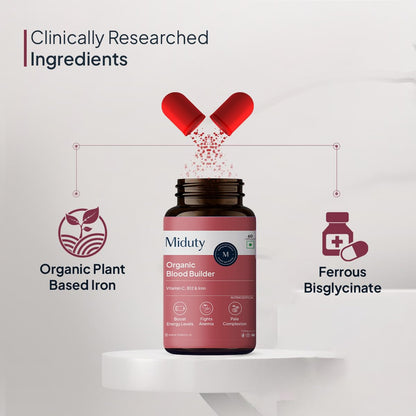 Zephivo Miduty by Palak Notes Organic Blood Builder, Anemia Supplement, Green Amla, Barley Leaves, Beet Root, Organic Iron Supplement, Hemoglobin Booster, Increase HB, Organic Blood Builder Pack - 60 Caps