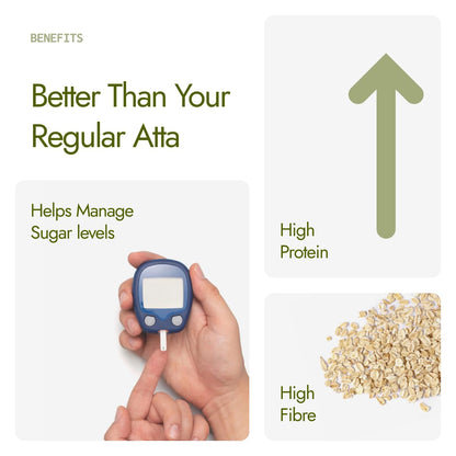 Kapiva Dia Free Gluco Xpert Atta Mix, 150g | Helps Manage Sugar Levels | Methi, Barley, Chia Seeds, Jackfruit & 6 More