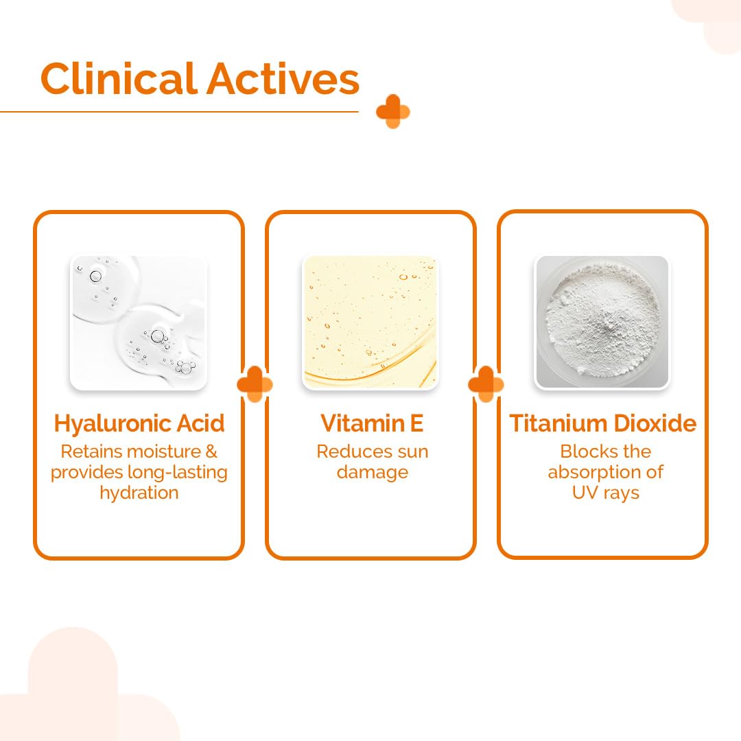 Diagram of clinical actives with hyaluronic acid, vitamin E, and titanium dioxide on a light background.