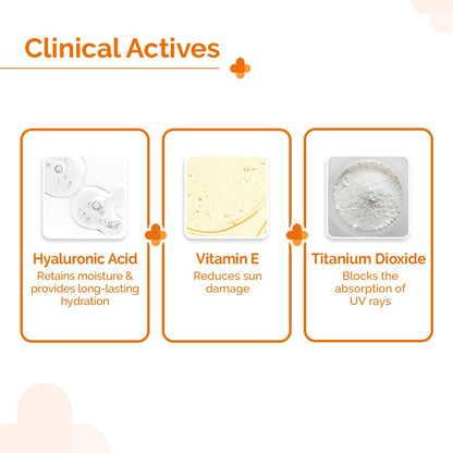 Diagram of clinical actives with hyaluronic acid, vitamin E, and titanium dioxide on a light background.