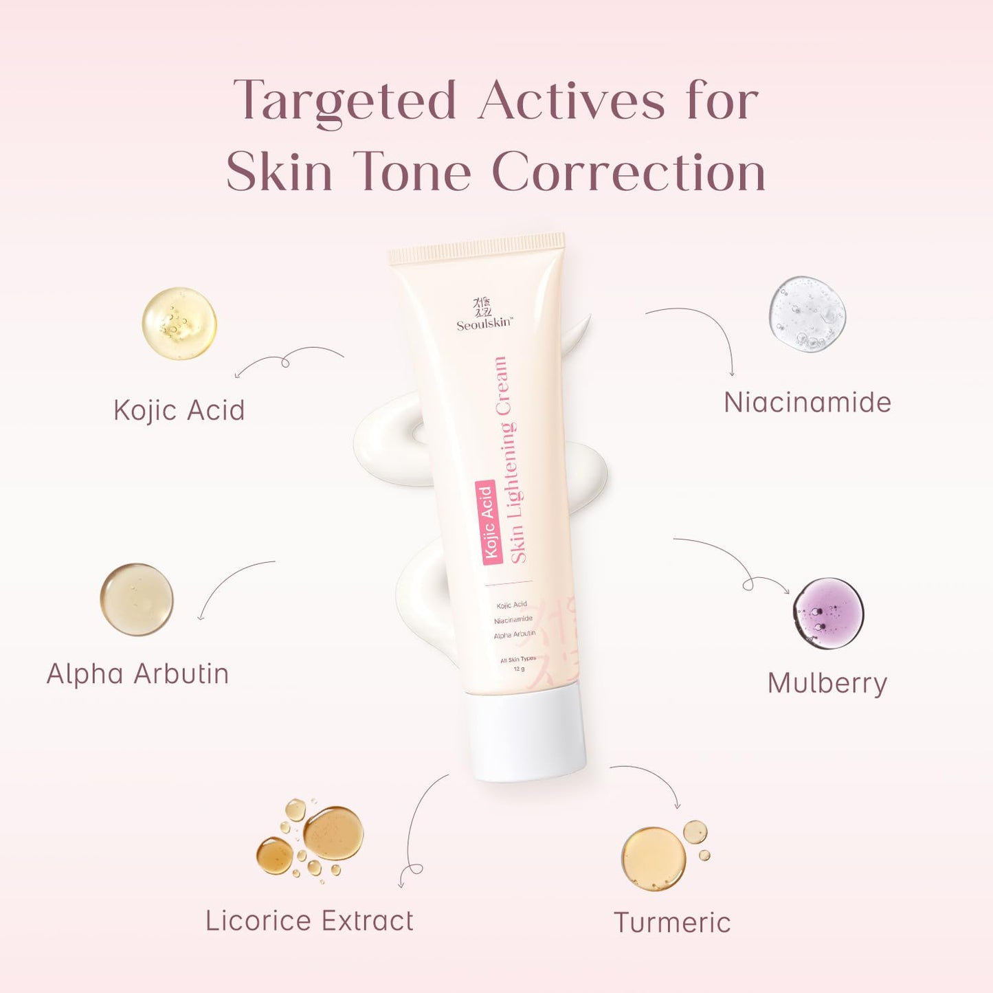 Seoulskin Kojic Acid Skin Lightening Cream with Kojic Acid, Niacinamide & Alpha Arbutin |Moisturizer | Skin Brightening | For Glowing Skin | Treats Dark Spots & Pigmentation | Tan Removal | For Men & Women