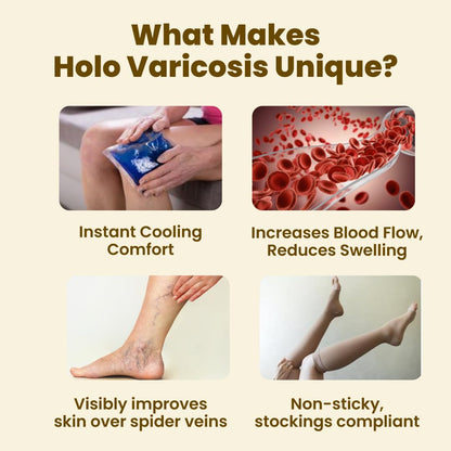ZEROHARM Holo Varicosis With Horse Chestnut, Gotu Kola, Hesperidin, Rutin, Butcher’s Broom & Grape Seed Extract | Reduce Varicose Veins, Boost Circulation and Leg Comfort | For Men and Women | 60 Nano Capsules