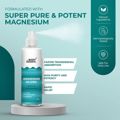 Body Reserve magnesium oil spray with product details on a light blue background