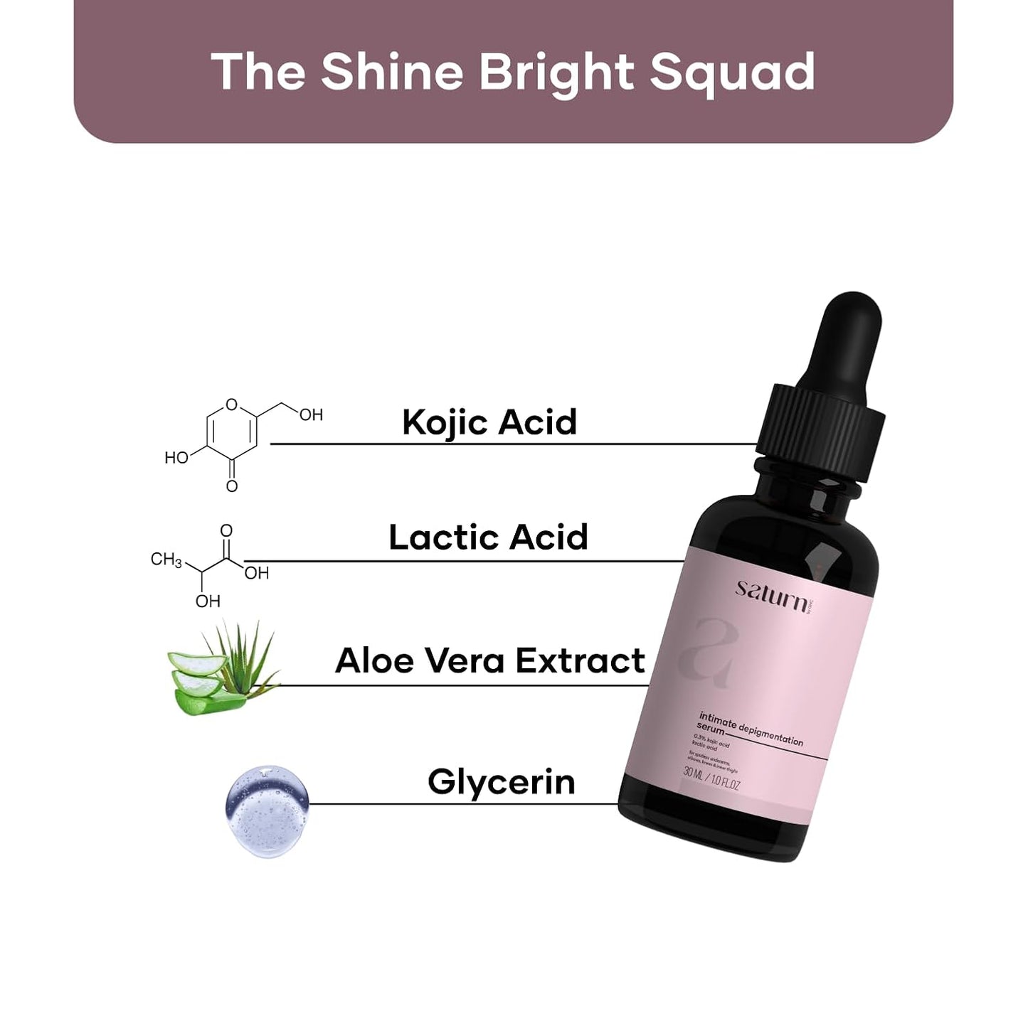 Saturn by GHC Intimate Depigmentation Serum Powered With Kojic Acid, Lactic Acid for Underarms, Thighs, Elbows, Back & Bum, 30ml