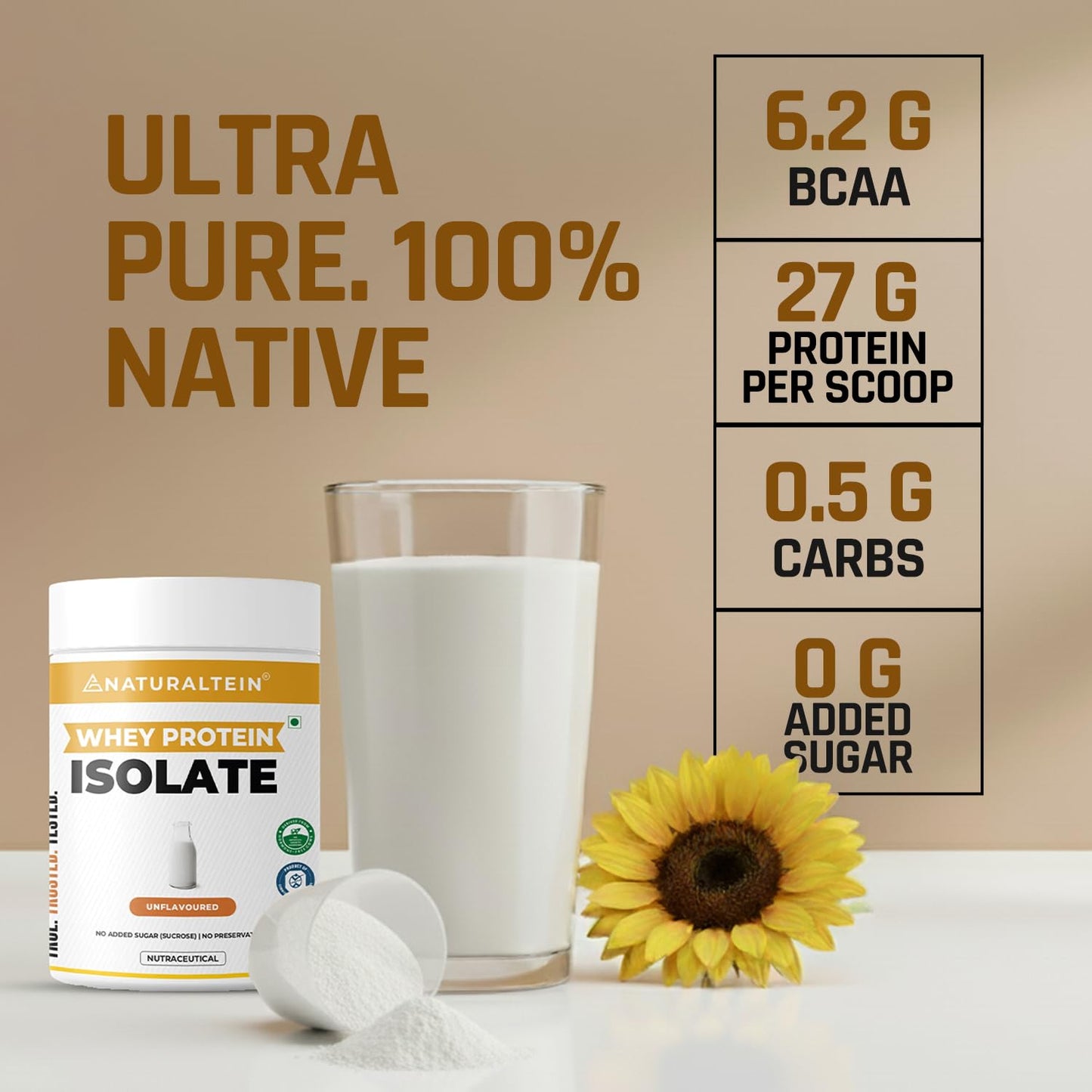 Whey protein isolate container, glass of milk, and sunflower with nutritional information on a beige background