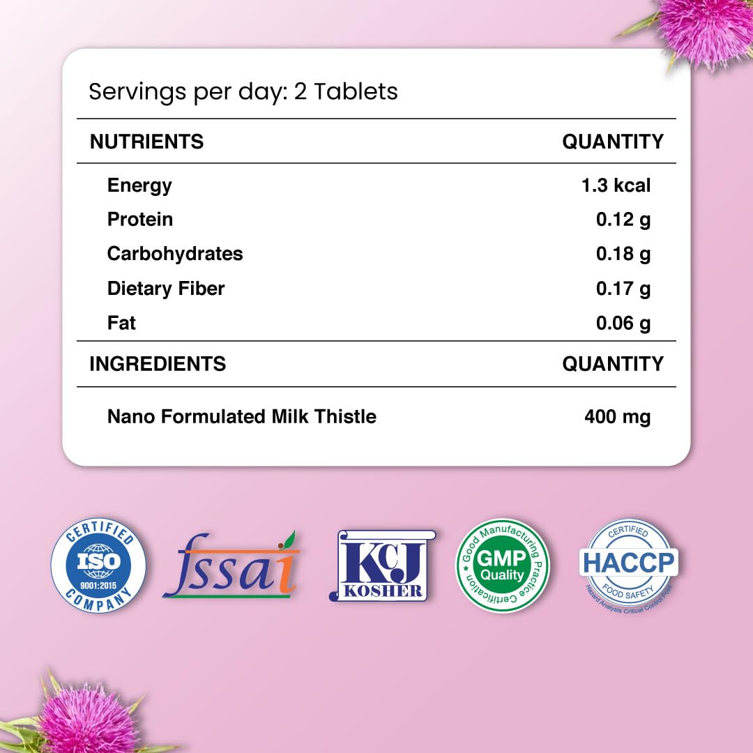 ZEROHARM Nano Milk Thistle - 800 mg with 80% Silymarin Extract (30:1) for Liver Detox, Cleanse, Antioxidant Support & Metabolism - High Absorption Supplement for Men & Women - 60 Veg Tablets