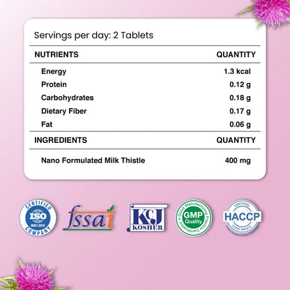 ZEROHARM Nano Milk Thistle - 800 mg with 80% Silymarin Extract (30:1) for Liver Detox, Cleanse, Antioxidant Support & Metabolism - High Absorption Supplement for Men & Women - 60 Veg Tablets