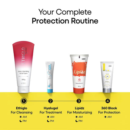Ethiglo 360 Block Sunscreen Gel SPF 50+ : 50 GM : Pack of 1