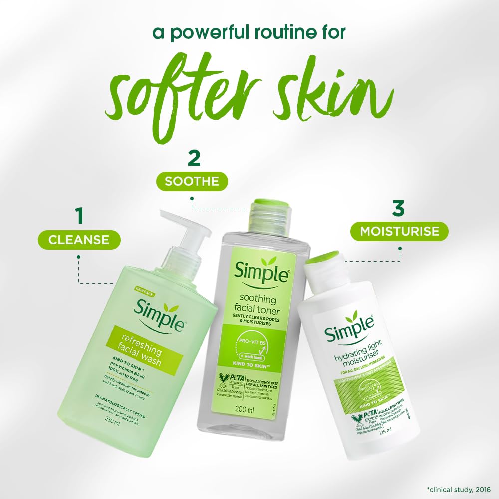 Simple skincare products with steps for a routine on a white background