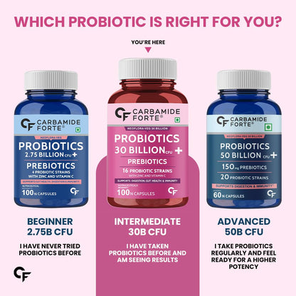 Three bottles of Carbamide Forte probiotics with different CFU counts on a pink background.