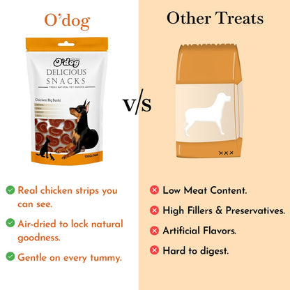 PETS EMPIRE O'Dog Chicken Big Sushi, Healthy Dog Treats, Chewy Dogs Bites for Training and Feeding, Made with Real Chicken, Non-Vegetarian Pup Snacks for Dogs, Puppies - 100g