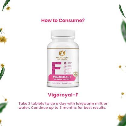 Zephivo Maharishi Ayurveda Vigoroyal F - Ayurvedic Revitaliser for Women | Supports Reproductive Health| Made with Time-tested Herbs | 60 Tablets
