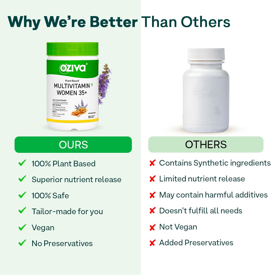 OZiva Plant Based Multivitamins for Women 35+| For Hormonal Health, Skin & Hair, Bone Health| With Chasteberry, Vitamin E & D3, 50 Vegetarian Capsules
