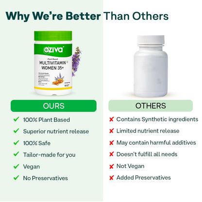 OZiva Plant Based Multivitamins for Women 35+| For Hormonal Health, Skin & Hair, Bone Health| With Chasteberry, Vitamin E & D3, 50 Vegetarian Capsules