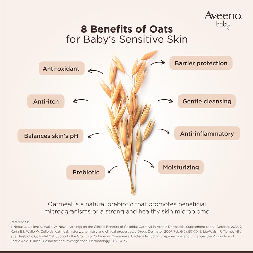 Aveeno Baby Daily Moisture Hydrating Facial Gel (Cream) 60g I Ultra-light & Non-Irritating | 24 hours moisturisation Face cream | Triple oat extract & avocado oil I US Paediatrician Recommended