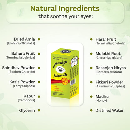 Netraprabha Plus Ayurvedic Herbal Eye Drops for Dry Eyes, Conjunctivitis, Swelling, Irritation, Tearing, Refreshing, Strained Eyes etc - 10ml