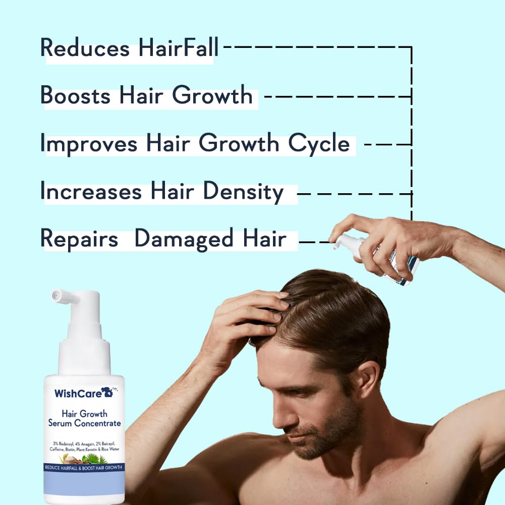 Man applying WishCare hair growth serum to his hair with text highlighting benefits on a light blue background