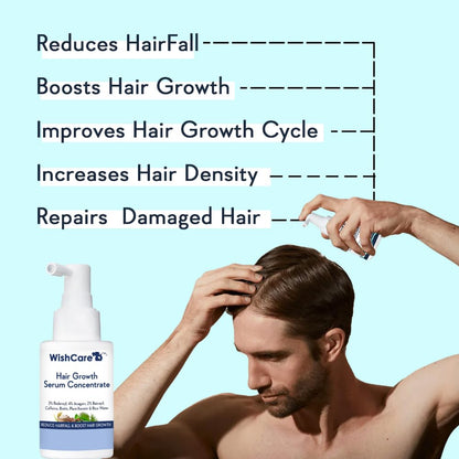 Man applying WishCare hair growth serum to his hair with text highlighting benefits on a light blue background