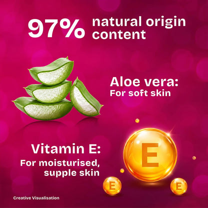 Vivel Aloe Vera Bathing Soap,150gx4 | BIS Grade 1 Soap| Highest Soap Grade | 76% TFM | Aloe Vera + Vitamin E | Moisturised Satin Soft Skin | Fresh Fragrance | 97% Natural Origin| For Men and Women