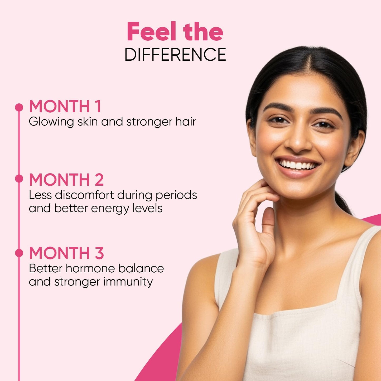 Dr. Vaidya’s Multivitamin for Women | Natural Multivitamin Enriched with Ayurvedic Herbs like Shatavari | Goodness of Calcium and Vitamin D3 tablets, Magnesium supplement, Vitamin B12 supplements & Herbal Extracts | (60 tablets) Pack of 1