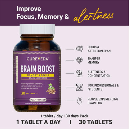 Cureveda Brain Boost supplement bottle with features and benefits on a purple background
