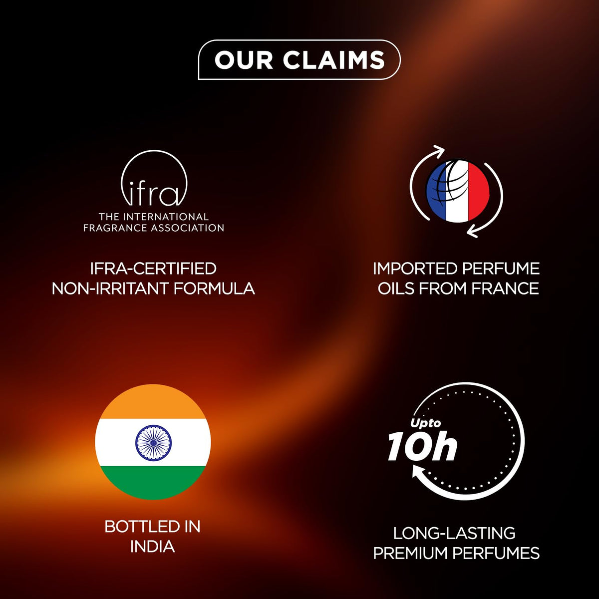 Promotional graphic with IFRA certification, imported perfume oils from France, bottled in India, and long-lasting premium perfumes on a dark background.
