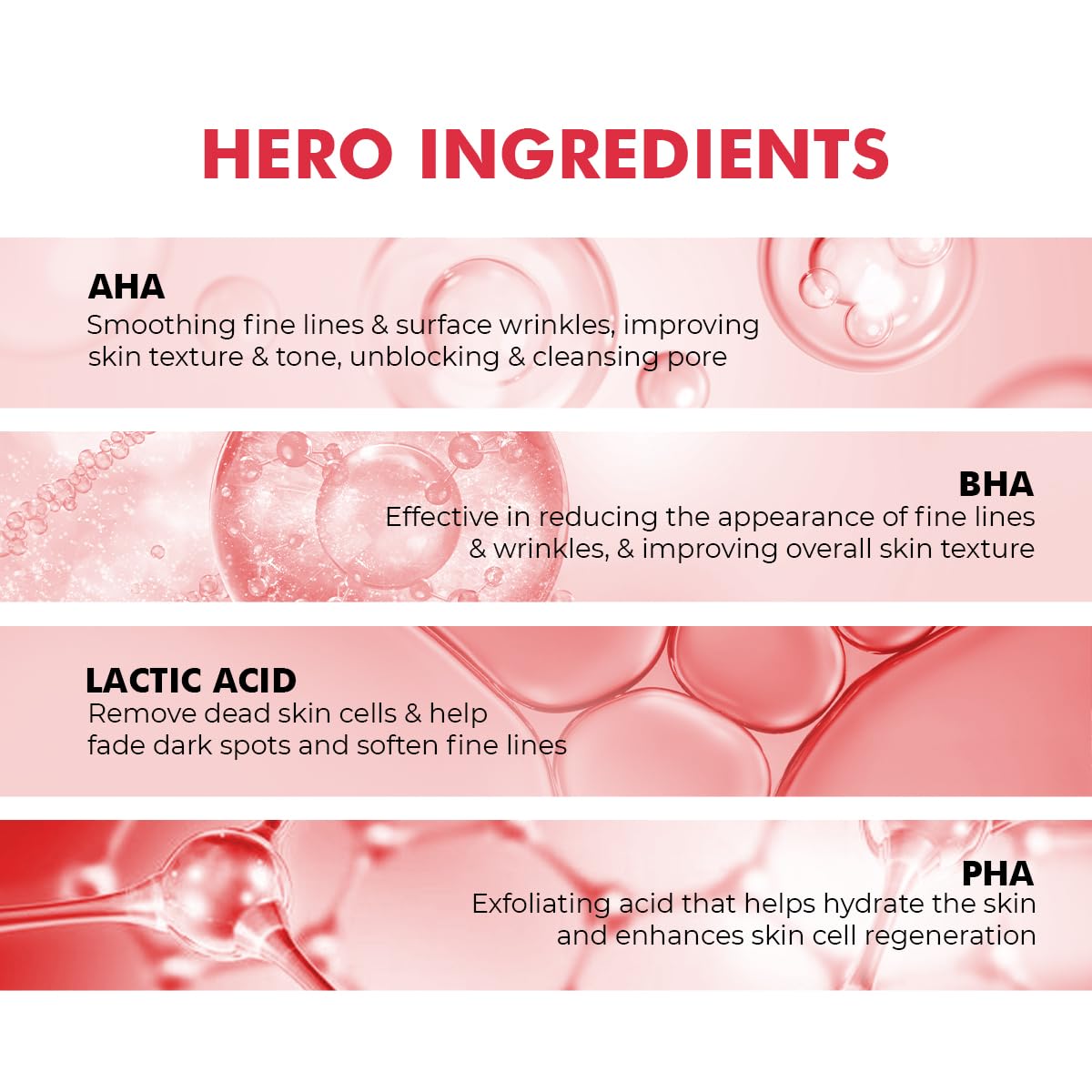 List of skincare hero ingredients with corresponding benefits on a pink background