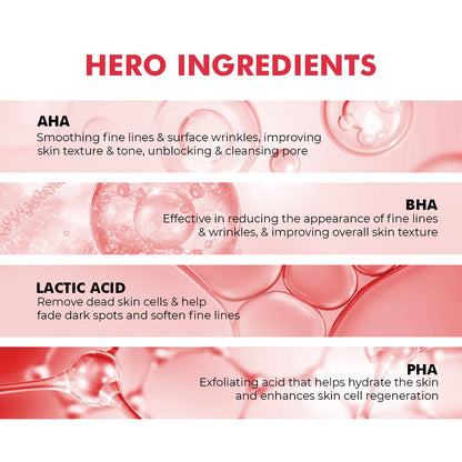 List of skincare hero ingredients with corresponding benefits on a pink background