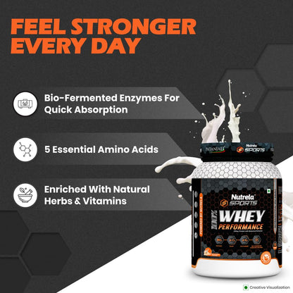 NUTRELA Sports Patanjali Premium 100% Whey Concentrate with Isolate Protein Powder | 80% Protein, 6.7g BCAA, 4.9g Glutamine |1kg