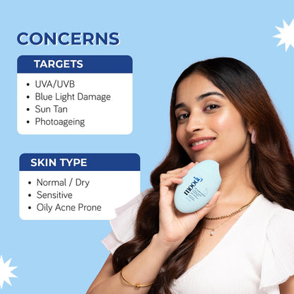Woman holding a skincare product with text about product targets and skin types on a blue background