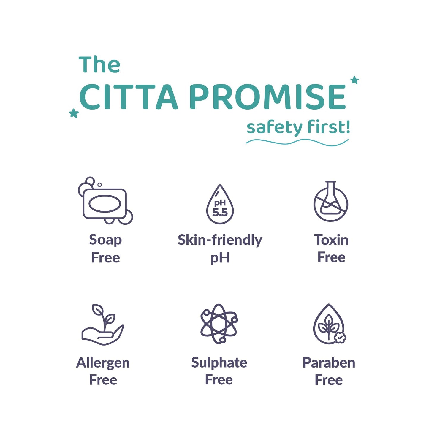CITTA Bathing Bar for Babies & Kids | Soap-Free, No Tears | Dermatologist Approved pH Balanced Wash for Sensitive Skin | Gentle Moisturizing Formula for Soft & Glowing Skin | 75g