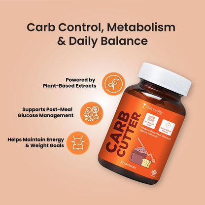 ZEROHARM Carb Cutter With Mulberry Leaf Extract, Berberine, Fenugreek, Lemon & Cinnamon for Post-Meal Glucose & Metabolism Support - Plant-based Support for Men,Women - 30 Capsules