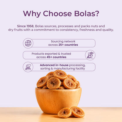 Bolas Premium Afghani Dried Figs 250g | Anjeer | Rich in Calcium, Fibre & Iron | Naturally Low in Fat | Healthy Snack | Dry Fruits