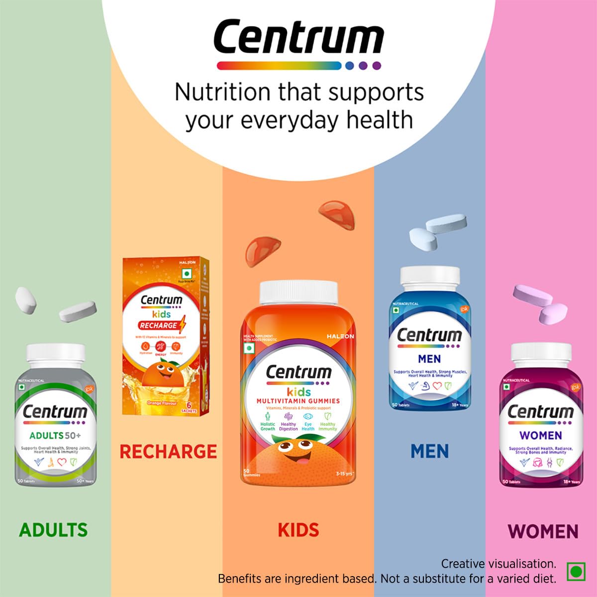 Centrum Kids- Multivitamin Gummies for Kids | Non-Habit Forming | With Zinc, Vitamin B, C, D for Overall Growth, Healthy Digestion, Eye Health, Immunity | Tasty Orange Flavour | Veg - 50 gummies