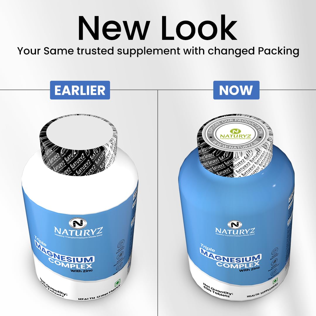 Comparison of Naturyz Magnesium Complex supplement packaging between 'Earlier' and 'Now' on a white background.