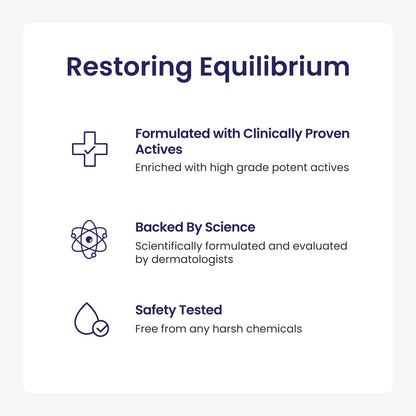 Text on a white background about restoring equilibrium with clinically proven actives, science backing, and safety testing.