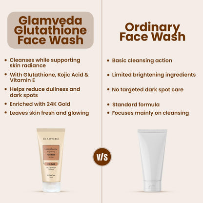 Glamveda Glutathione 24k Gold Face Wash Lightens skin tone, Dark spots & Hyperpigmentation | Glow Booster | For All Skin Types | SLS & Paraben Free 100 ml