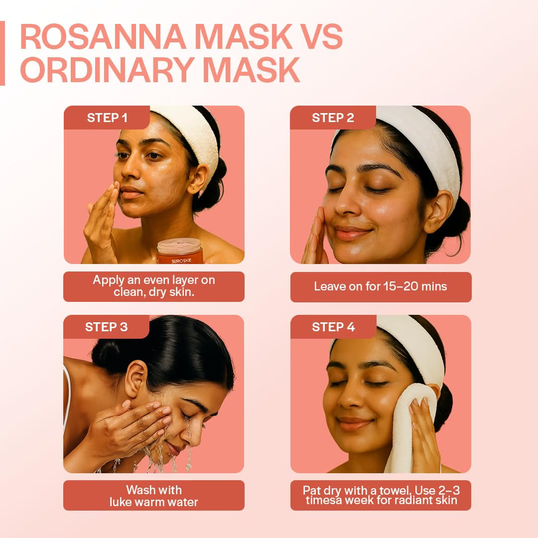Suroskie Rosanna Rose Instant Glow Face Mask 50Ml | With Rose & Aloe Vera | For Cleans Pores & Dark Spot | Spa Glow At Home | Facial In A Jar | Korean Face Mask For Glowing Skin |Men & Women
