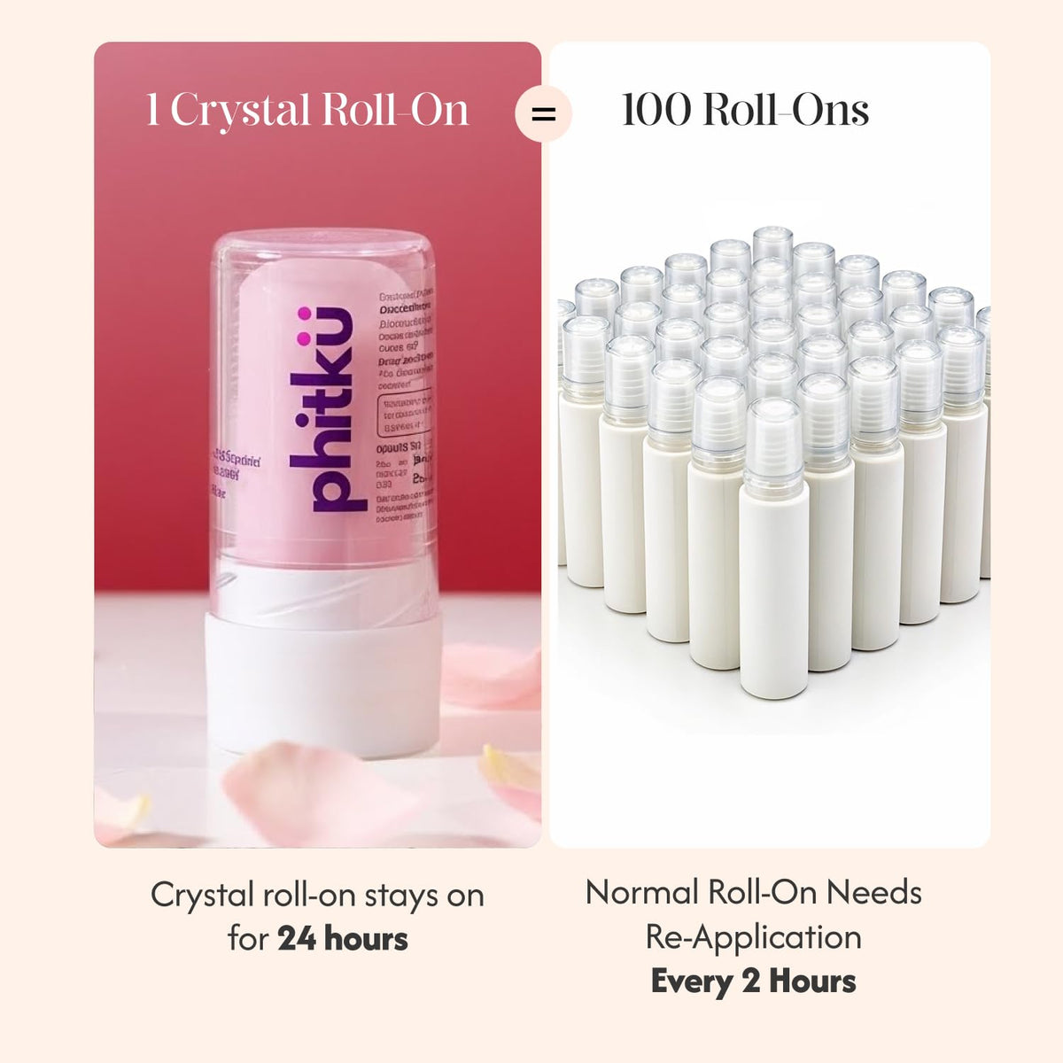 Phitku Crystal Roll On with Rose Extract | Natural Alum | Brightens Dark Underarms, Controls Body Odour | Fragrance-Free & Alcohol Free | Men & Women | 100g