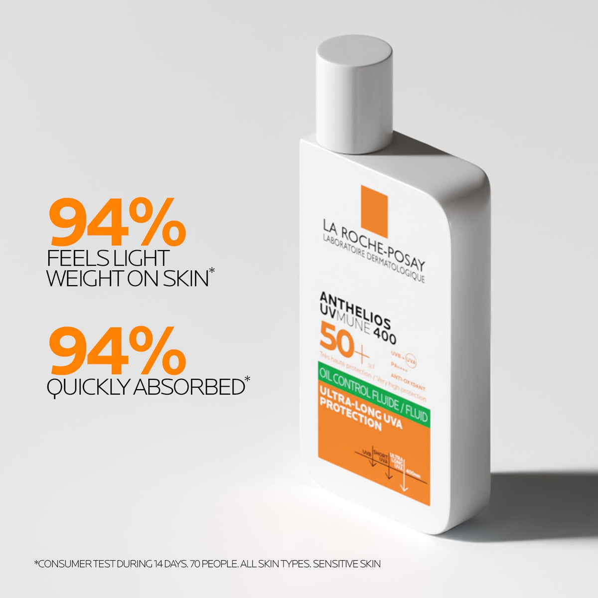 La Roche-Posay sunscreen bottle with text on a gray background