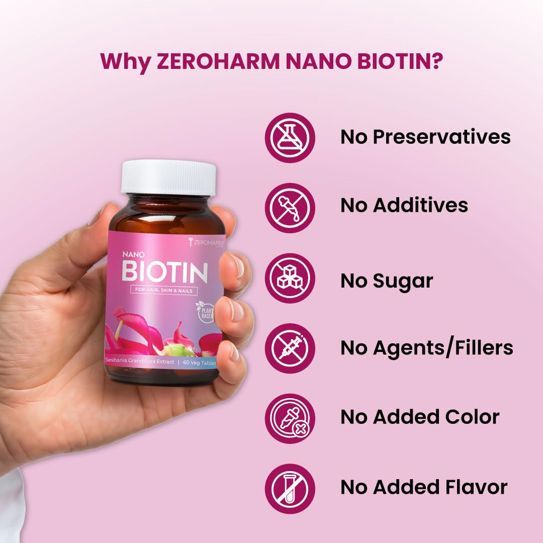 ZEROHARM Biotin Tablets for Hair Growth | Vitamin B7 (Biotin) from Sesbania Grandiflora | Supports Skin Hydration & Nail Strength | For Men & Women | Nano Formulated Biotin with 30mcg | 60 Veg Tablets