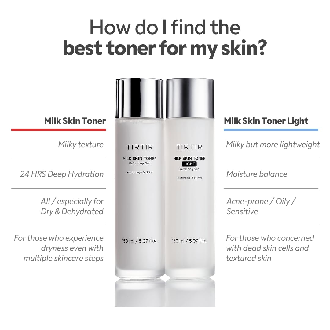 TIRTIR Milk Skin Toner Light|Instant Hydration With 4% Niacinamide, Pore-Tightening, Vegan Toner For Acne-Prone, Sensitive & Oily Skin, Fungal Acne Safe, Panthenol, Allantoin, Vitamin B, 0.67 Fl Oz