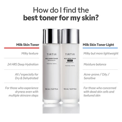 TIRTIR Milk Skin Toner Light|Instant Hydration With 4% Niacinamide, Pore-Tightening, Vegan Toner For Acne-Prone, Sensitive & Oily Skin, Fungal Acne Safe, Panthenol, Allantoin, Vitamin B, 0.67 Fl Oz