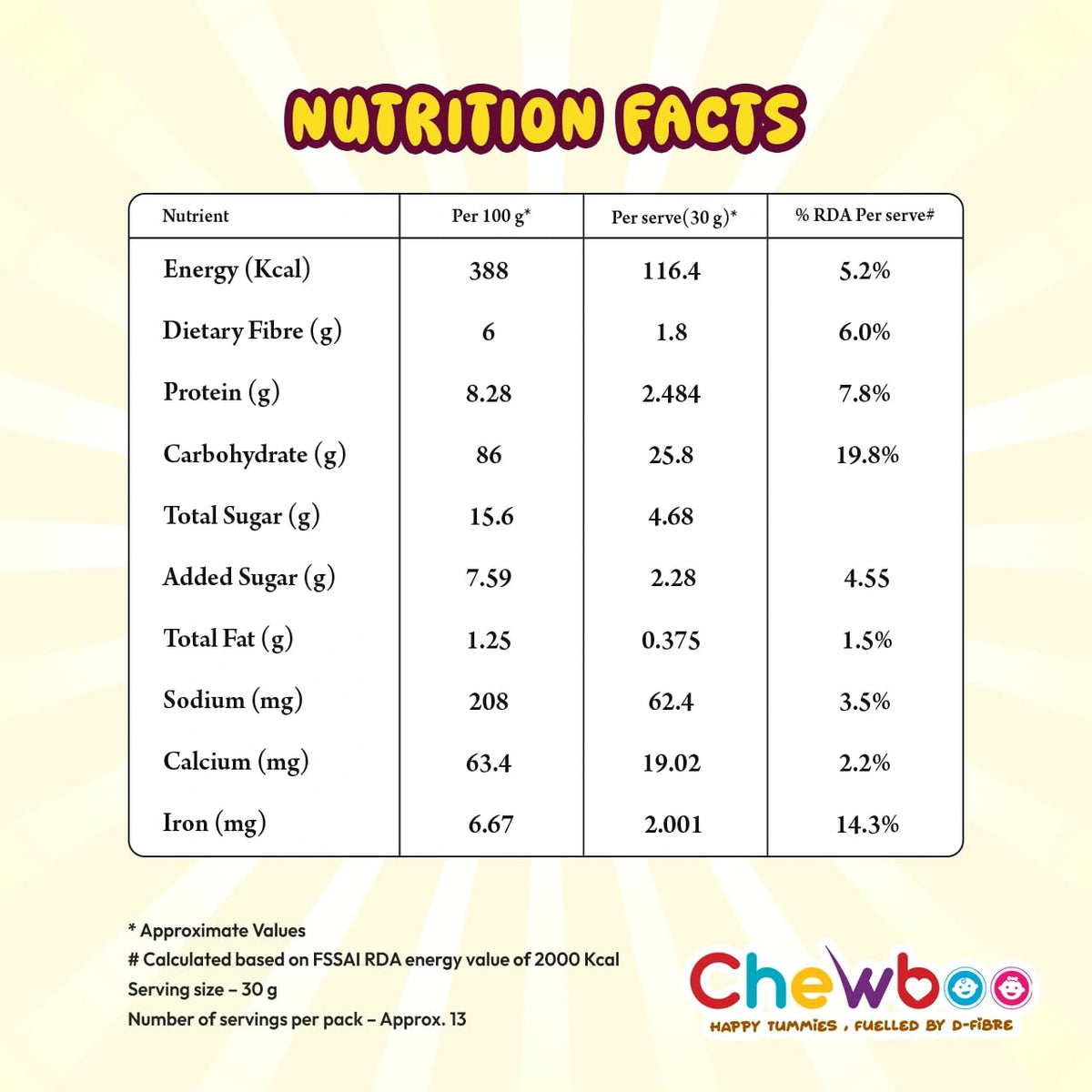 Chewboo Jowar Millet Shells for Kids | Light & Gut-Friendly Fibre Cereal | 72% Jowar & Jaggery | No Refined Sugar | Crunchy Healthy Snack | 400g