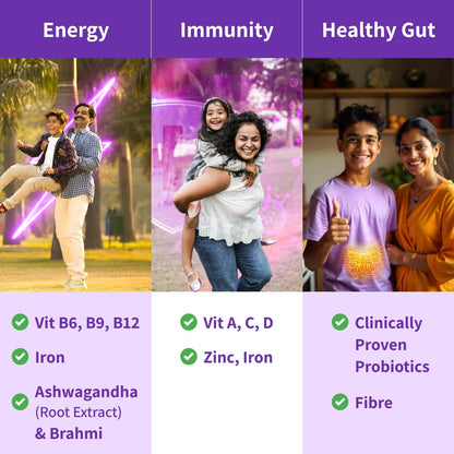 Good Monk Multivitamin,Probiotic & Fibre Mix (Add To Food,No Taste Change). Improves Energy,Immunity & Gut Health|For Kids,Men & Women - 120 Serves Value Pack Jar,Powder,1 Count,120 Servings