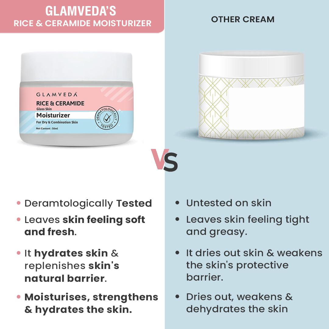 Glamveda Korean Rice & Ceramide Moisturizer Cream For Dry Skin | Face Moisturizer for Glowing Skin | Skin Barrier Building & Nourishing | Reduce Fine Lines Wrinkles & Age Spots | Women & Men | 50ml