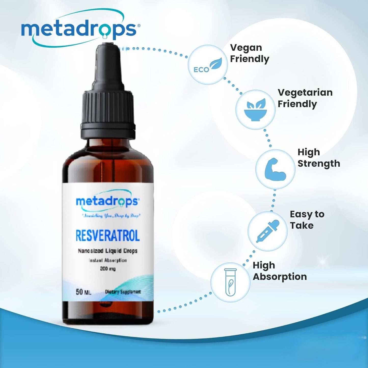 METADROPS METADROPS Resveratrol 200 mg Liquid Drops - Instant Absorption - Nanosized Formula - 50 Servings
