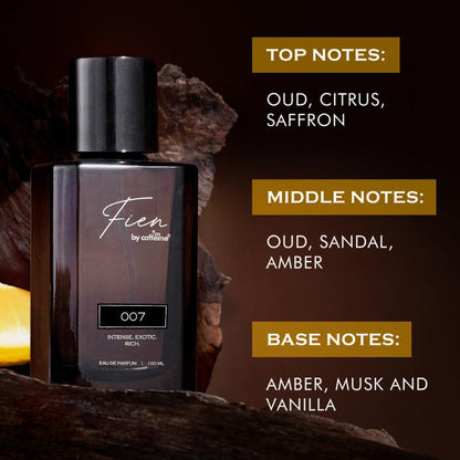 Perfume bottle labeled 'Fien' with notes displayed on a dark background