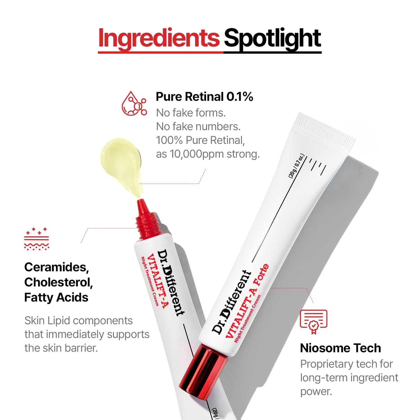 Dr.Different VITALIFT-A Forte - Retinal Intensive Anti-Aging Night Cream for Lifting & Firming-Anti-Wrinkle - Reduce Wrinkles & Fine Lines 0.7oz.
