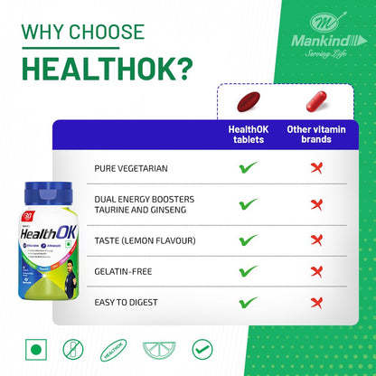 Mankind's Health OK Multivitamin With Natural Ginseng,Taurine Power,Daily Energy,Alertness,Vitamin D,C & Other 18 Multivitamins Minerals,For Overall Health,30 Tablets (Veg)